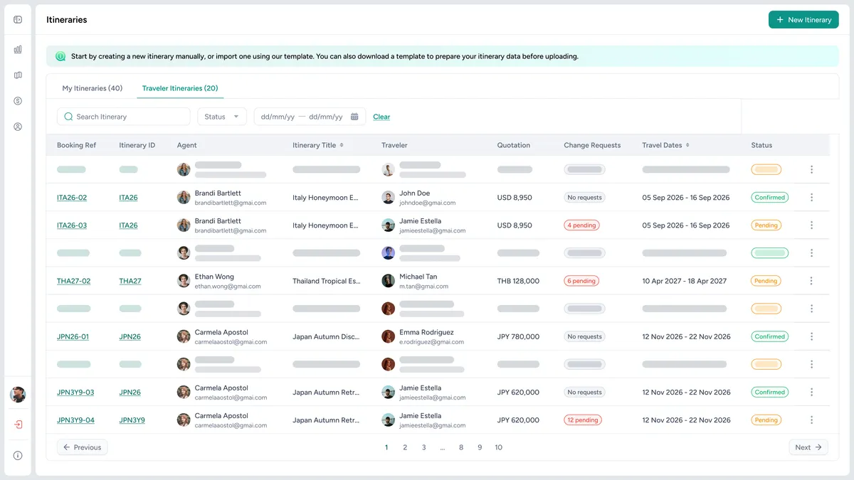 Traveler itineraries dashboard